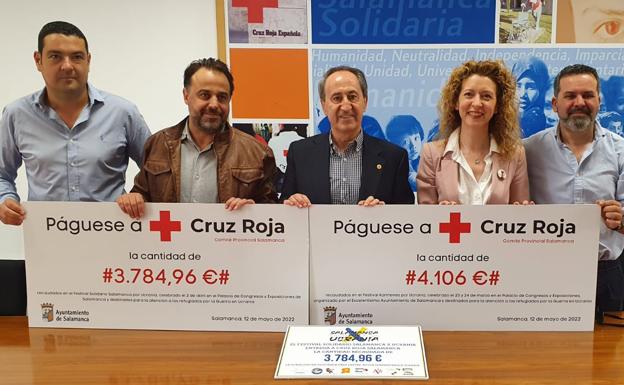 Casi 8.000 euros para Cruz Roja en Salamanca con destino a los refugiados de Ucrania